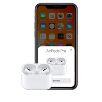 Apple Airpods Pro Bt Erphns Wrls Chrgng Case White 4