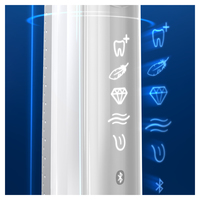 Procter & Gamble 9