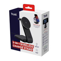 Trust 1