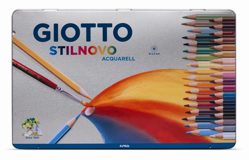 Giotto Stilnovo Review and Comparison Between the Giotto Di Natura