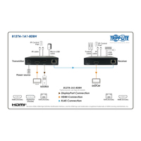Tripp Lite 6