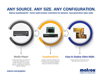 Matrox 3