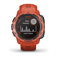 Garmin 15