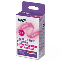 Wiz 2