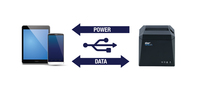 Star Micronics 3