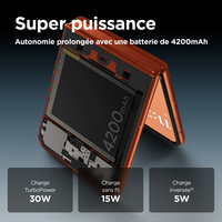 Motorola Solutions 12