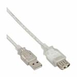 "Inline-34650 0.5m USB A USB A Transparent USB Kabel (34650)-Inline-Hardware/Electronic" "Inline-34650 0.5m USB A USB A Transparent USB Kabel (34650)-Inline-Hardware/Electronic"