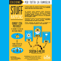 Goliath Games: Stuff Happens - Il Gioco Della Sfortuna! 2