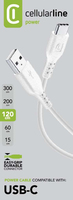 Cellular Line 1