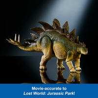 Jurassic World Hammond Collection 2