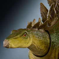 Jurassic World Hammond Collection 5