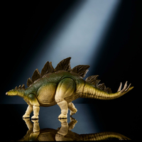 Jurassic World Hammond Collection 9