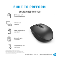 Hp Inc. 1