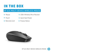 Hp Inc. 3