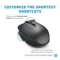 Hp Inc. 4