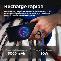 Motorola Solutions 19