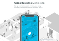 Cisco 5