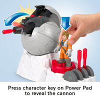 Fisher-price 1