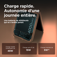 Motorola Solutions 4