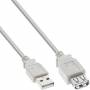 Inline - USB 2.0 Verlngerung - Stecker / Buchse - Typ A - beige/grau - 2m (34602X)
