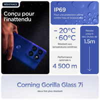 Motorola Solutions 9