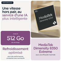 Motorola Solutions 12