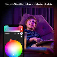 Gamma Hue 5