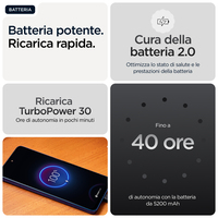 Motorola Solutions 7