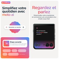 Motorola Solutions 20