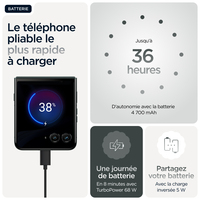 Motorola Solutions 25