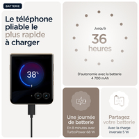 Motorola Solutions 24