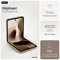 Motorola Solutions 25