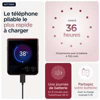 Lenovo Smartphone 27
