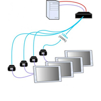 Adder Technology 4