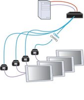 Adder Technology 5