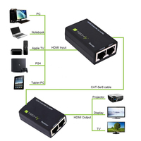 Techly 4