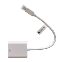Techly 3