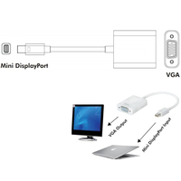 Techly 4