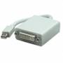 Techly - Adapter - Mini-DisplayPort auf DVI