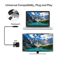 Techly 5