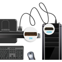 Techly 3