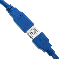 Techly 3