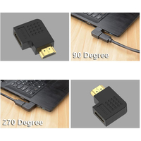 Techly 4