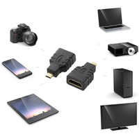 Techly 3