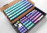 Ducky 2