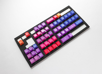 Ducky 4