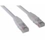 Sandberg - SAVER - Patch-Kabel - RJ-45 (M) zu RJ-45 (M) - 10,0m - UTP - CAT 6 (306-97)