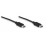 Manhattan - - DisplayPort-Kabel - DisplayPort (M) - DisplayPort (M) - 2,0m (DisplayPort 1,1) - geformt, verriegelt - Schwarz (307116)