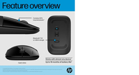 Accessori Hp Consumer 2