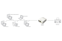 Digitus 10